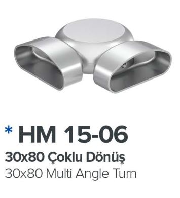 Coklu Donus