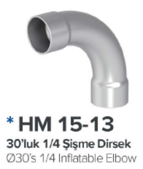 1 4 Sisme Dirsek